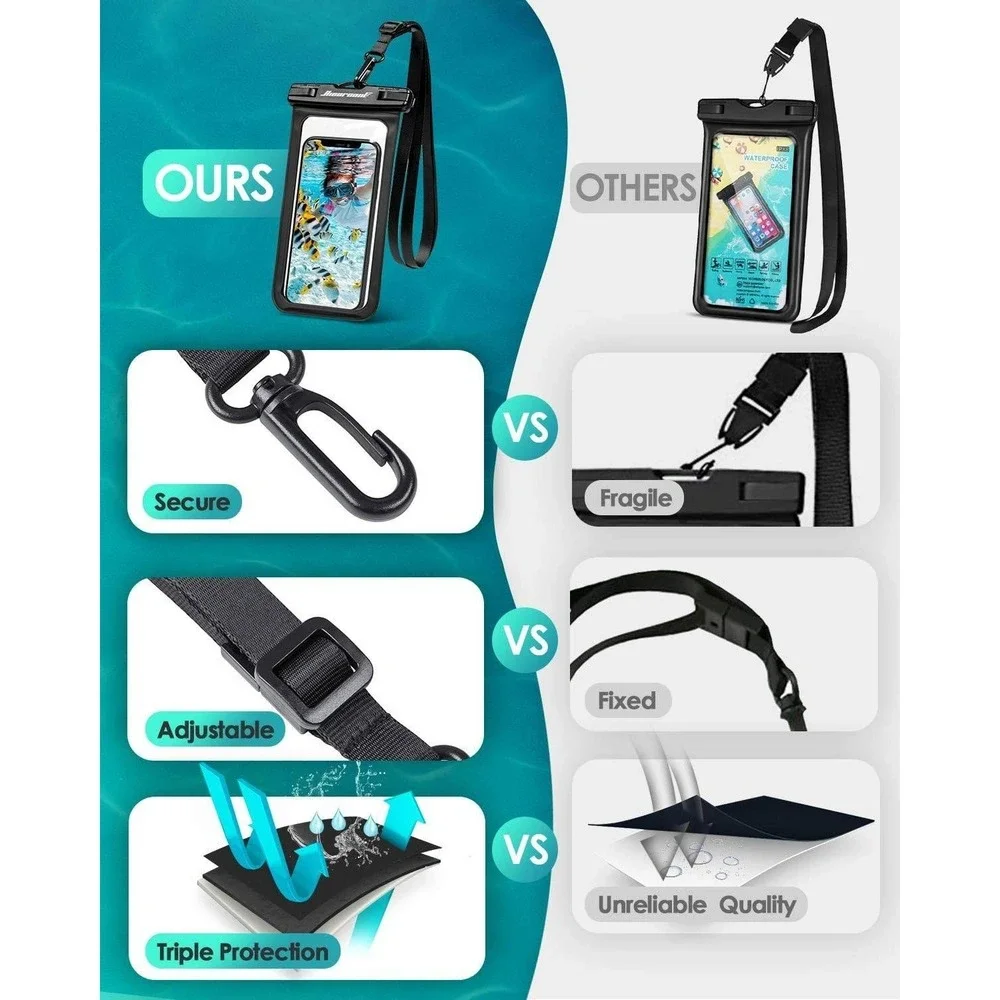 Waterproof Phone Pouch Universal Compat 8.3 inch Touch Screen Lanyard Black Blue